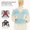 Portabebés Momcozy, portabebés ergonómico de 8 a 35 libras