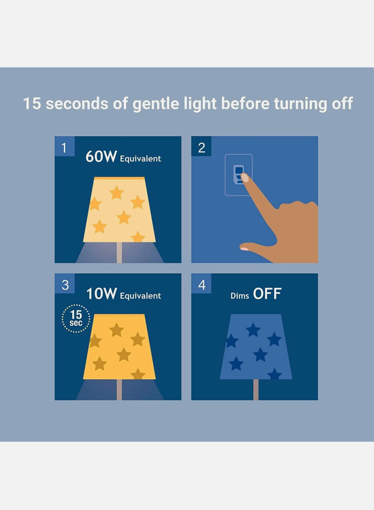 Paquete de 2 bombas Kinderlite suave atenuado blanco 60W, 800 LÚMENES