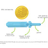 BEBON Aliviador de gases y cólicos para bebés, (20 unidades)