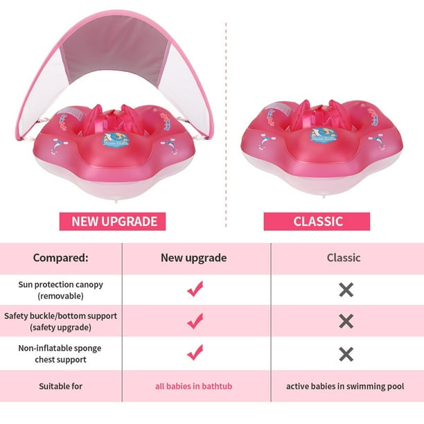 Flotador inflable Swimbobo para natación 12-36 meses