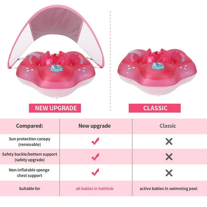 Flotador inflable Swimbobo para natación 12-36 meses