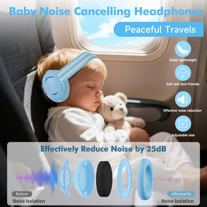 Auriculares con cancelación de ruido para bebés de 0 a 48 meses