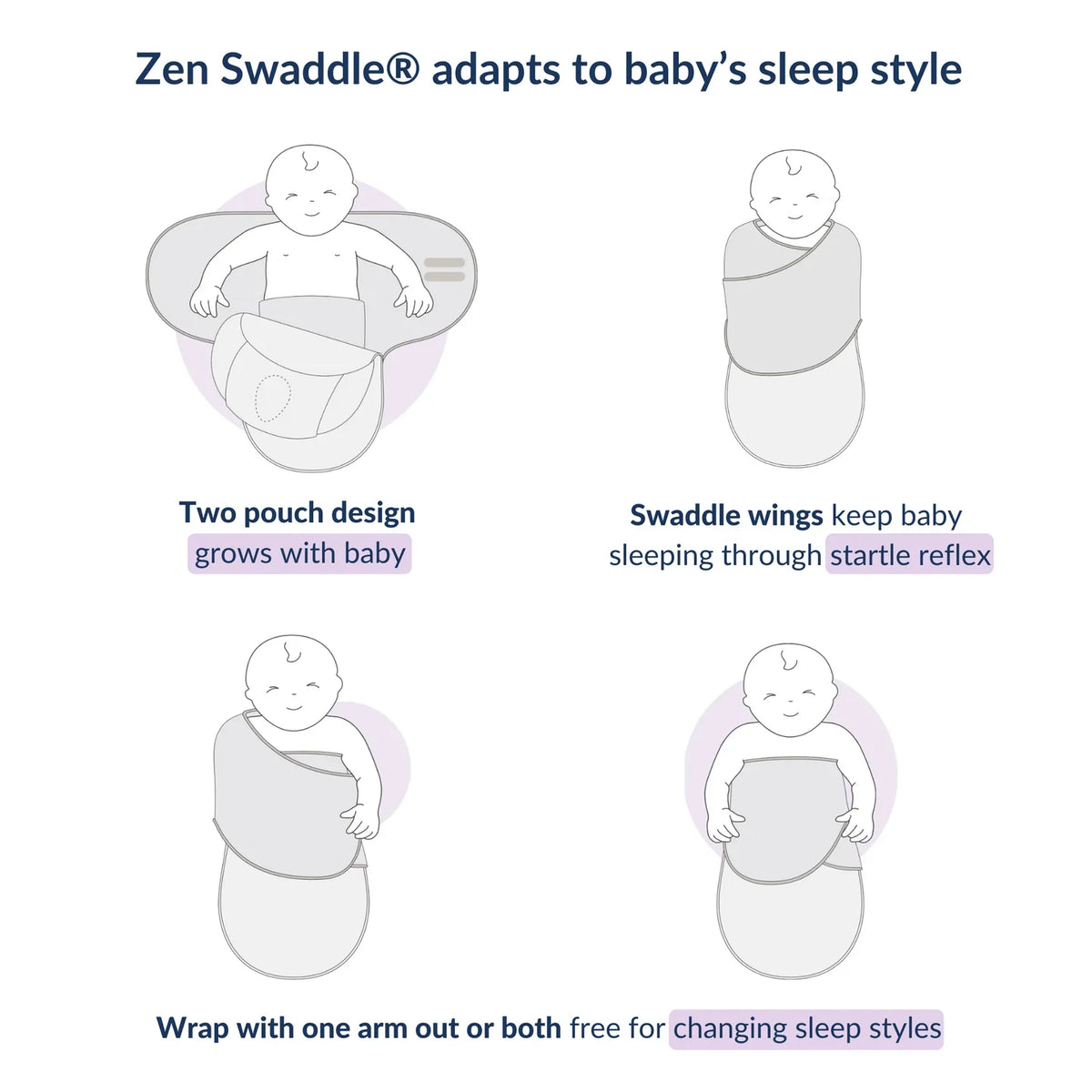 Zen Swaddle® Clásico, 1.5tog, talla única
