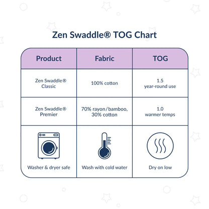 Zen Swaddle® Clásico, 1.5tog, talla única