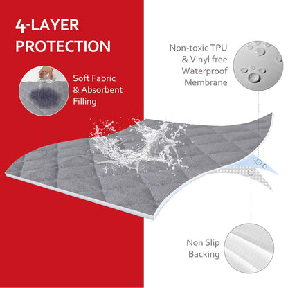 Moonsea forro para cambiador de pañales, antideslizante, impermeable, acolchado, absorbente, lavable, paquete de 3