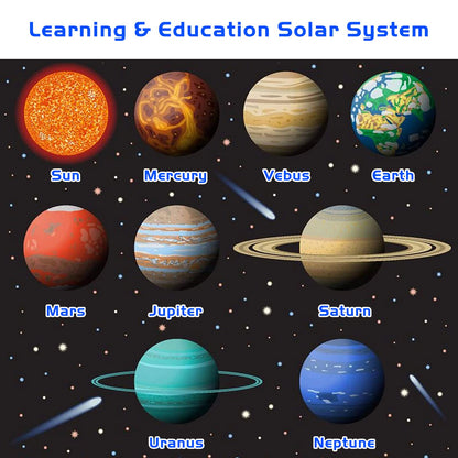 Kit de modelo de sistema solar