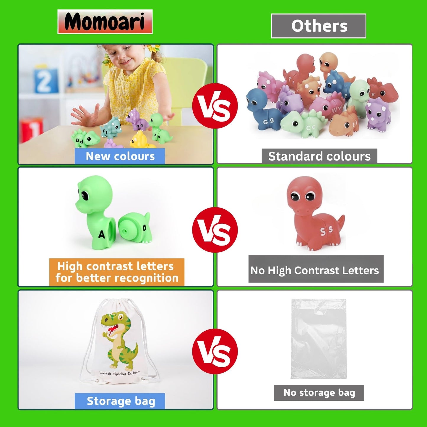 Juguetes de aprendizaje del alfabeto de dinosaurio con mayúsculas y minúsculas - 13 dinosaurios - 26 letras