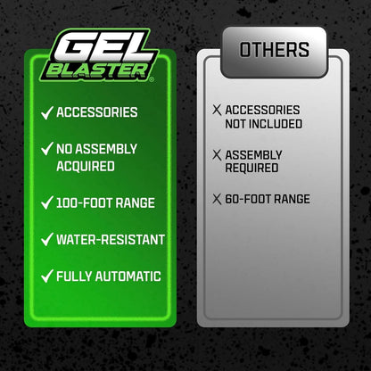 Gel Blaster Piranha, pistola de orbeez