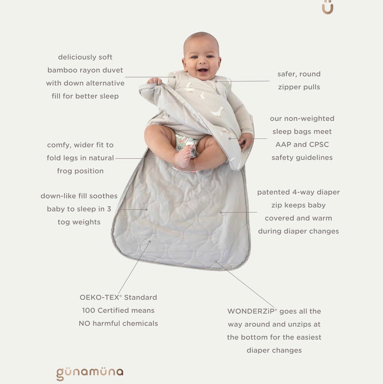 GUNAMUNA günamüna Manta Portátil Unisex, 1.0tog, 9-18 meses
