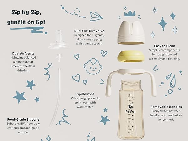 Piifur Vasos para sorber para niños pequeños de 1 a 3 años,