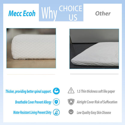 Colchones plegable para encierro