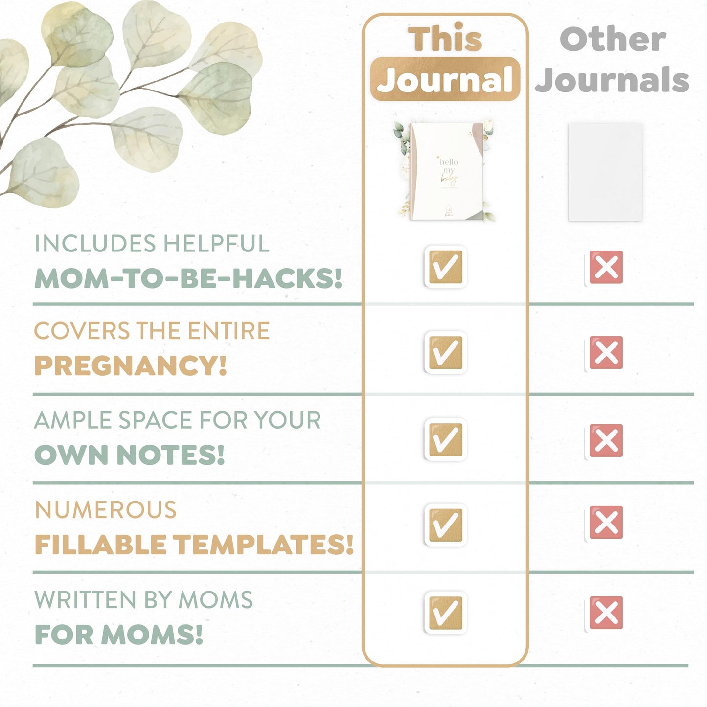 Kwii&Kwii - Diario de Embarazo - Hola Mi Bebé - Planificador de Embarazo