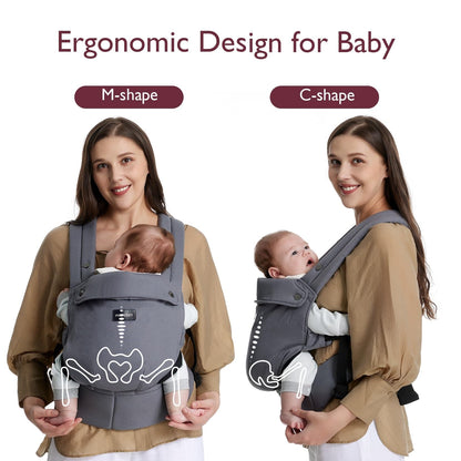 Momcozy portabebés ergonómico, acogedor y ligero para 7-44 libras