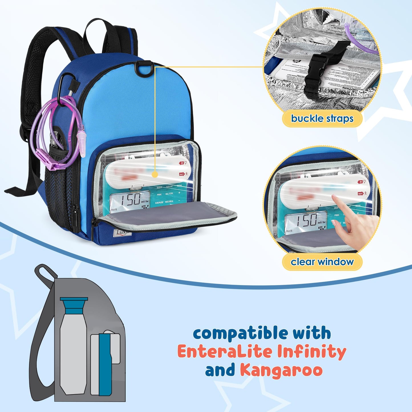 LUXJA Mochila para Tubo de Alimentación Compatible con Bolsa de 500ml y Bomba de Alimentación Entera