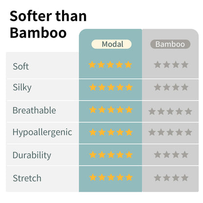 BubblePanda Saco de Dormir Modal 18-24 Meses 1.0 Tog