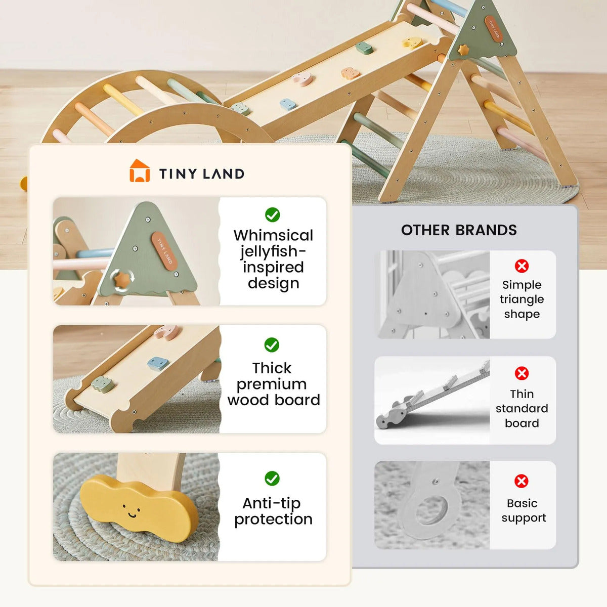 Climbing Toy Tiny Land Pikler Triangle Set W/ Ramp 7-in-1