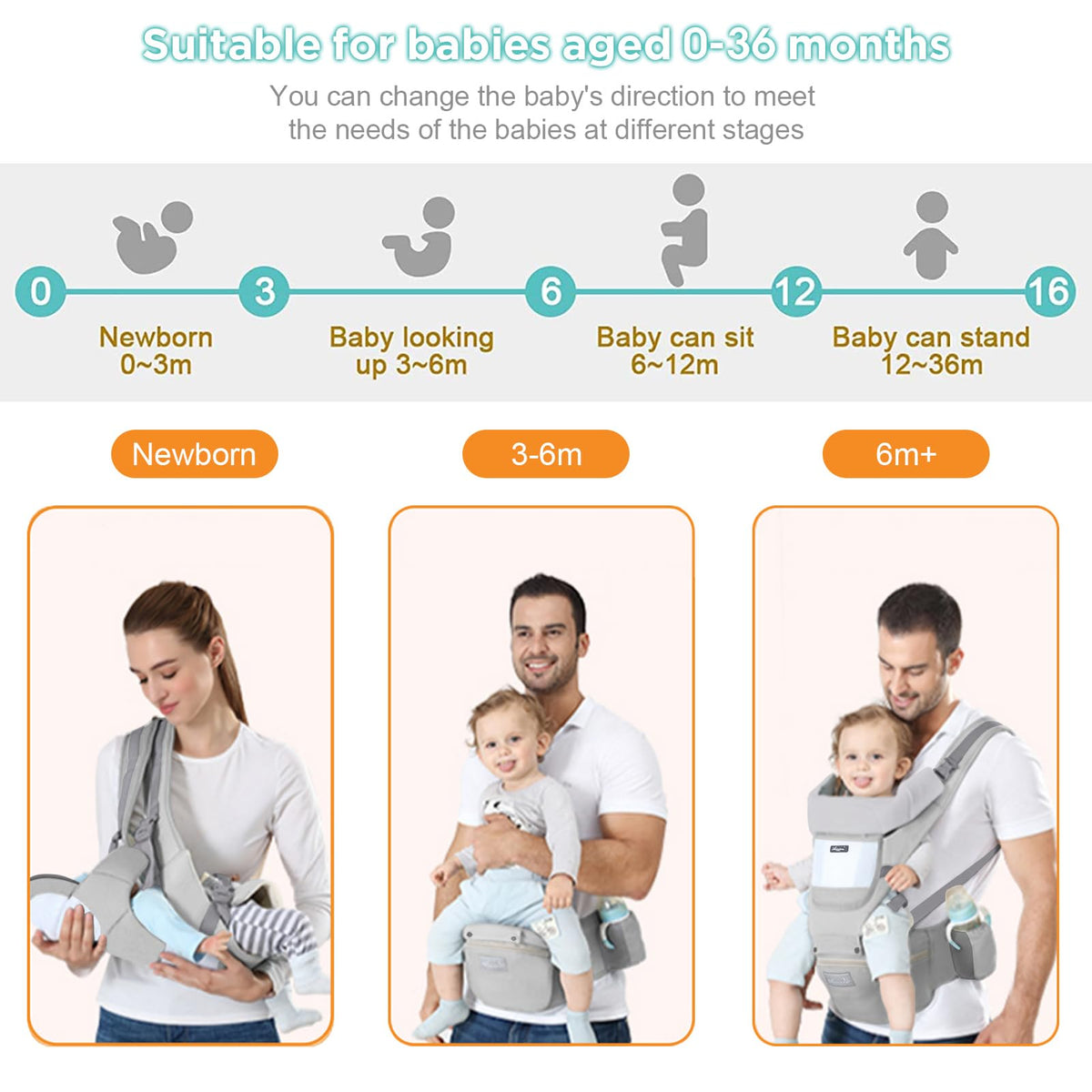 Huifen portabebés con asiento de cadera, multifuncional 9 en 1