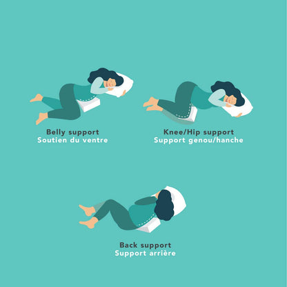 Baby Works - Pregnancy Wedge Pillow, Maternity Support for Belly