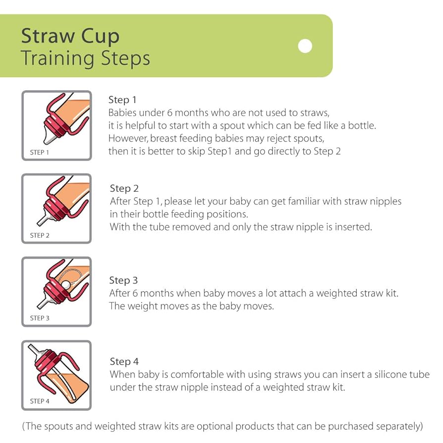 GROSMIMI Vaso mágico a prueba de derrames