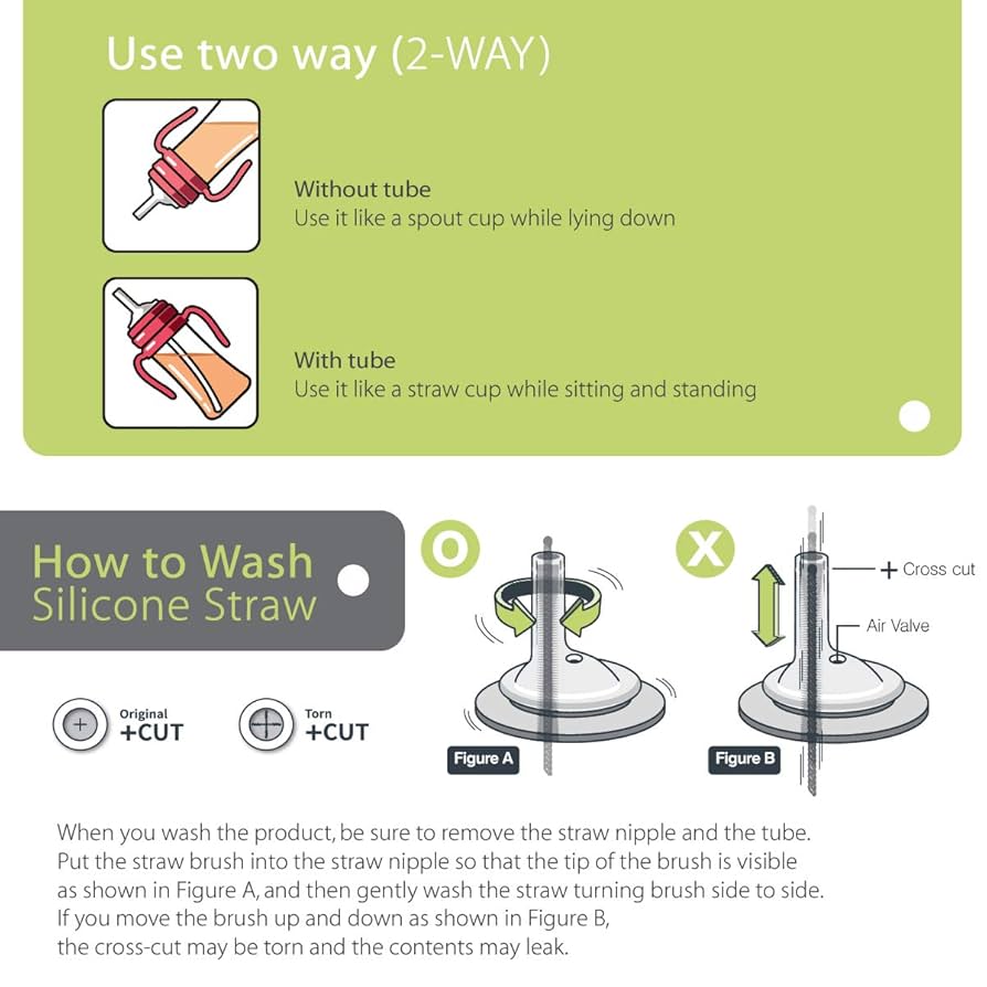GROSMIMI Vaso mágico a prueba de derrames