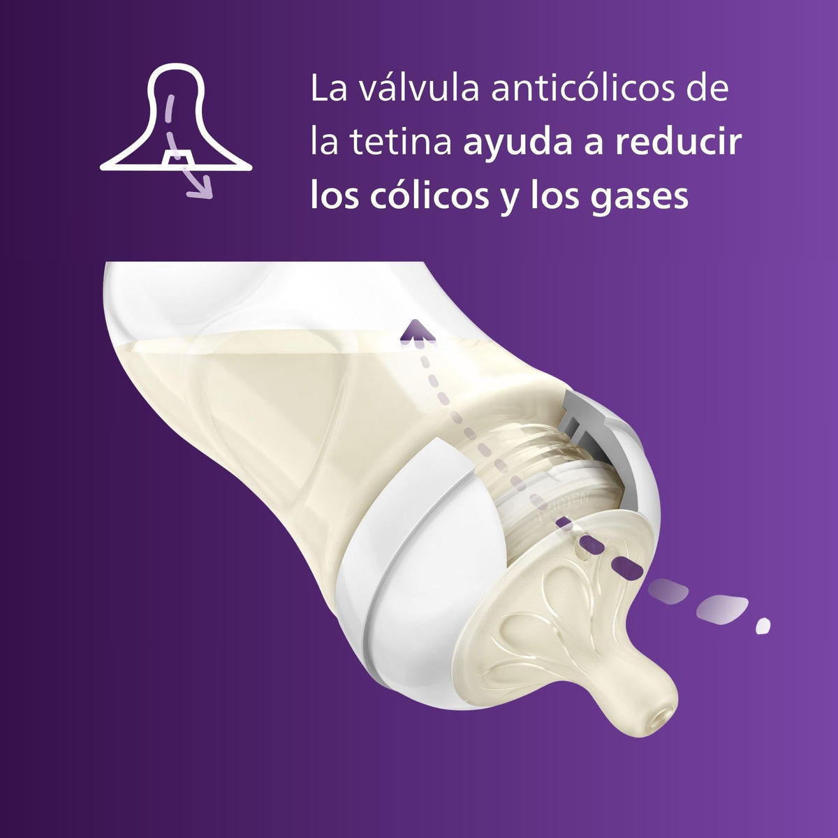 Philips Avent Tetinas de respuesta natural, flujo extra lento (flujo 1), paquete de 4
