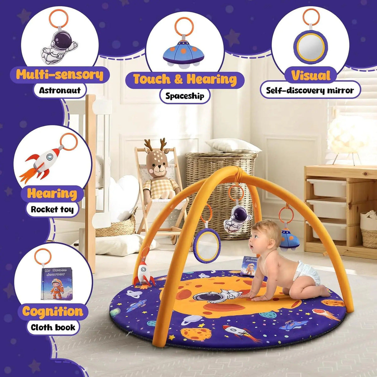 Alfombra De Juego Impermeable Para Bebés