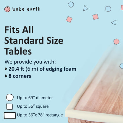 Bébé Earth Juego de protectores de bordes y esquinas