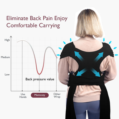 Momcozy Portabebés Envolvente, Eslinga Portabebés Fácil de Usar