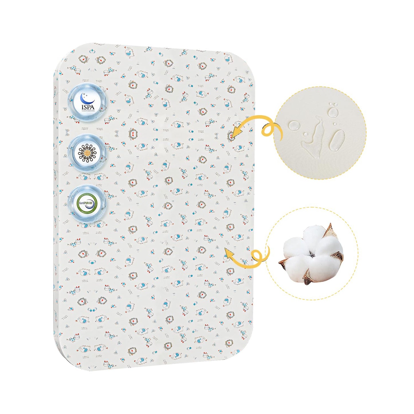 Colchón de espuma viscoelástica para pack n play, 38 "x 26" x 2 pulgadas