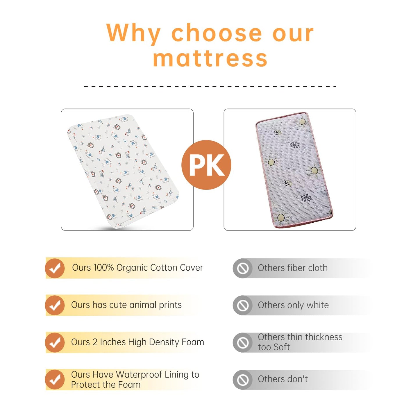 Colchón de espuma viscoelástica para pack n play, 38 "x 26" x 2 pulgadas