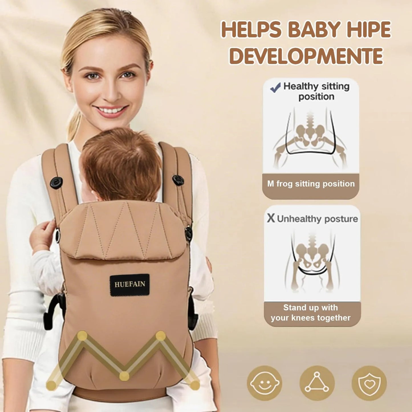 Portabebés Ergonómico 7 A 20 Kg