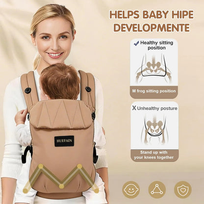 Portabebés Ergonómico 7 A 20 Kg