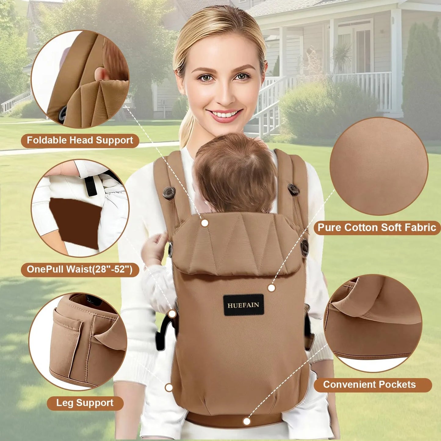 Portabebés Ergonómico 7 A 20 Kg