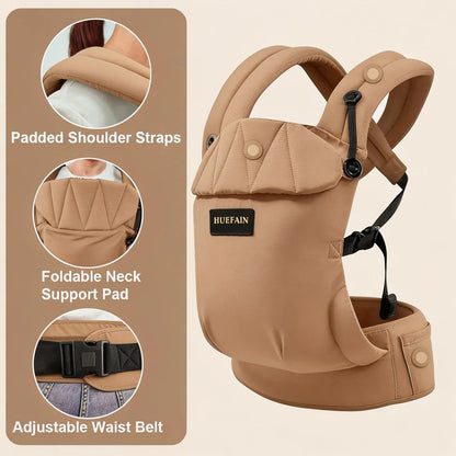 Portabebés Ergonómico 7 A 20 Kg