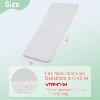 Colchón de espuma viscoelástica de gel con funda extraíble para cuna Jimglo/ANGELBLISS 3 en 1 (33 x 19 pulgadas)