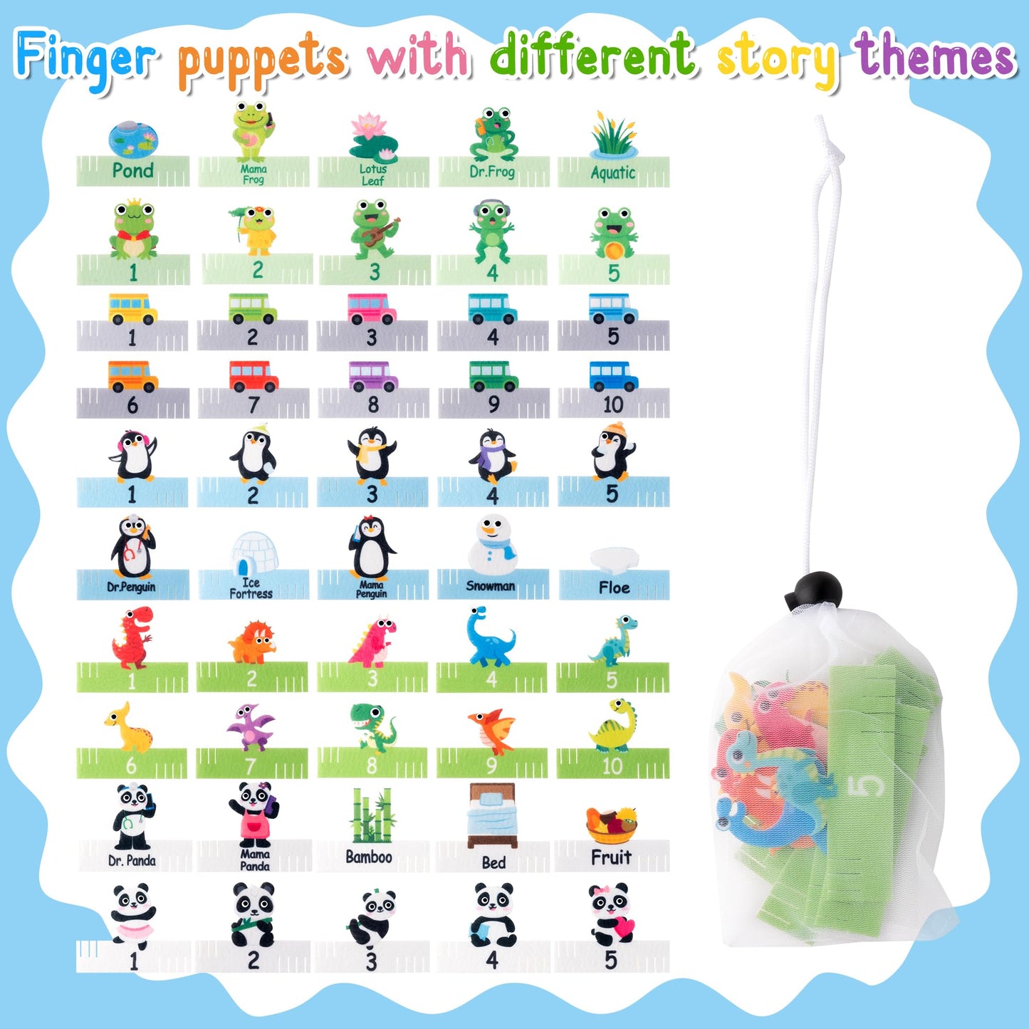 WATINC Number Story Time - Marionetas de dedo