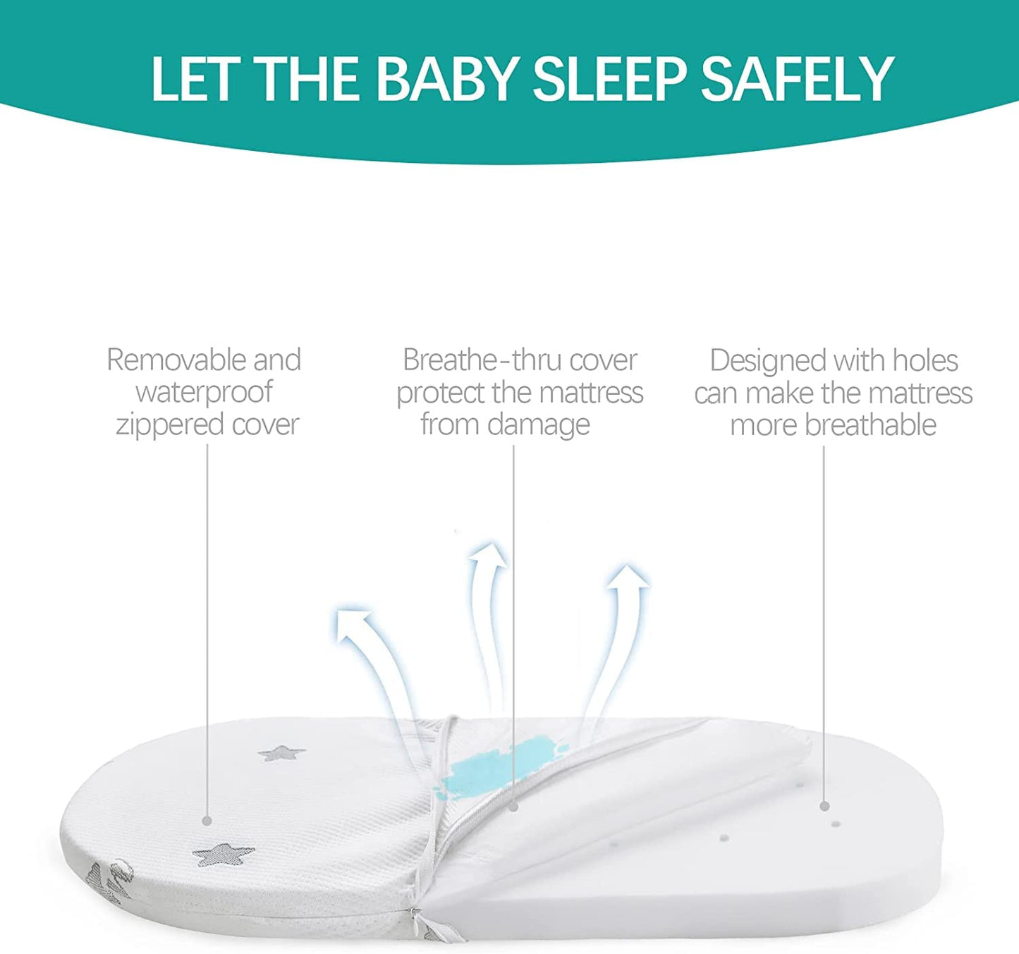 Biloban colchón para moisés (17 x 29 x 0.8 pulgadas)