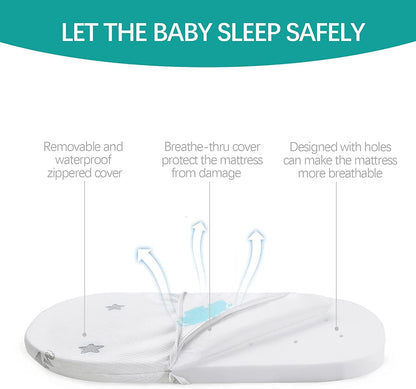 Biloban colchón para moisés (17 x 29 x 0.8 pulgadas)