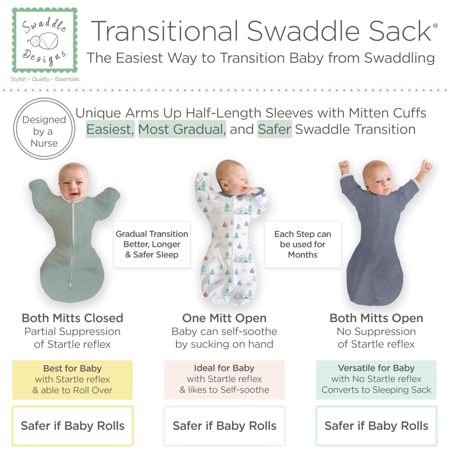 SwaddleDesigns Saco de envolver con brazos arriba, 3-6 meses