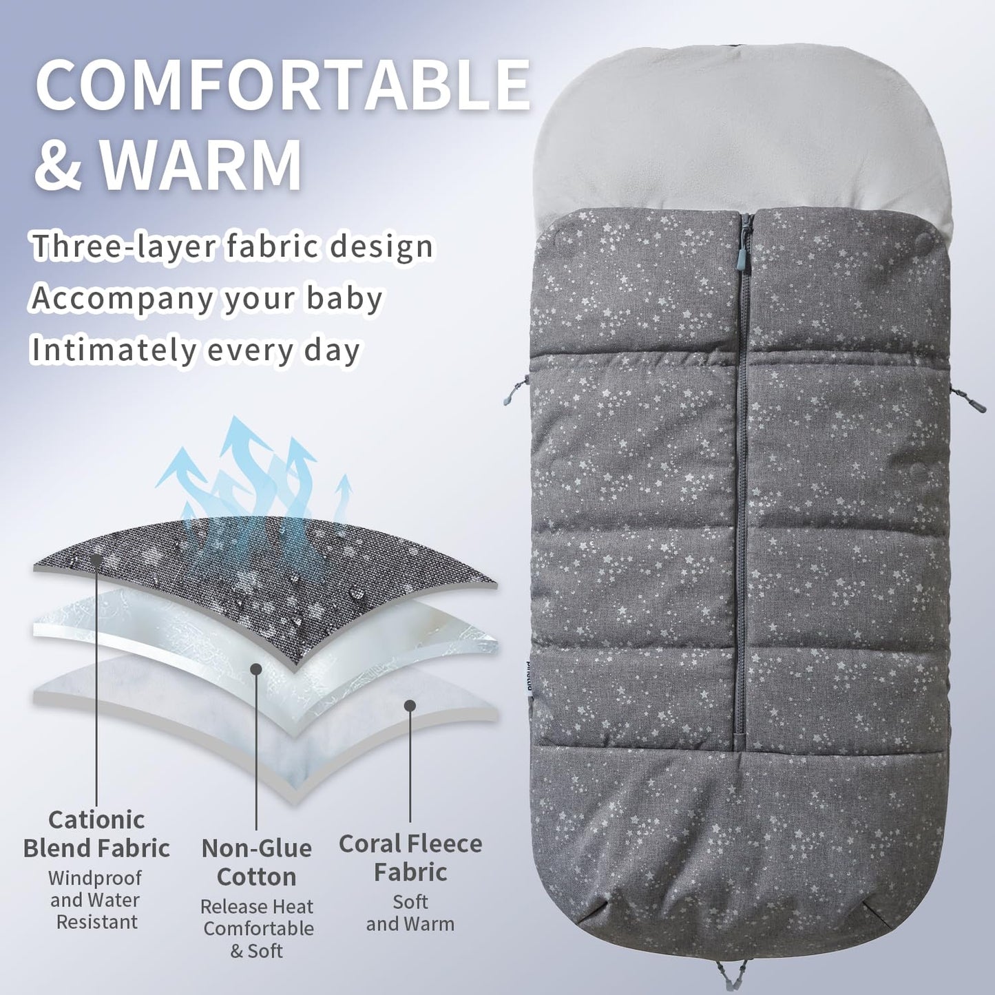 Pinéllia banderines para cochecito universal, de invierno, resistente al viento y cálido