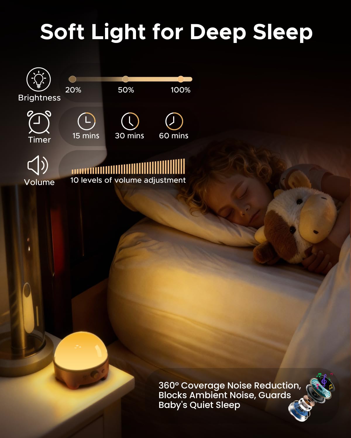 Máquina de sonido para bebés y luz nocturna para guardería