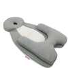 Second Mum- Almohada posicionadora tipo nido para bebés