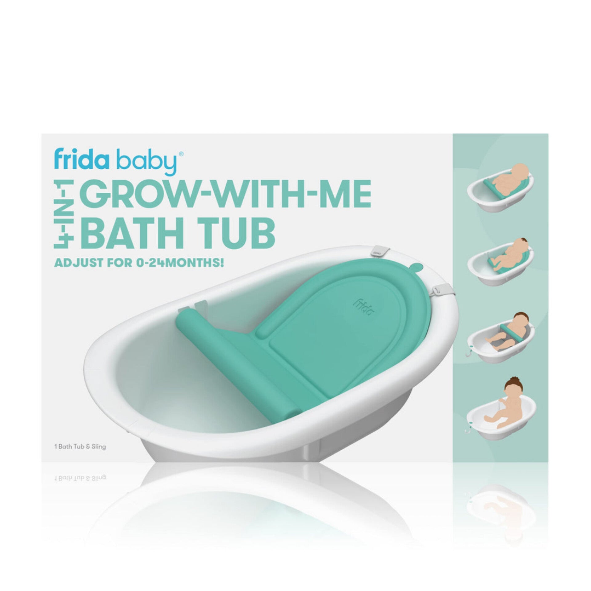Frida Baby- Bañera 4 en 1