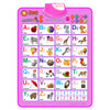 Just Smarty- ABCs Interactivo y 123s Póster de aprendizaje, rosa