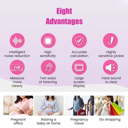 Medidor de Sonar de Monitor de ritmo cardíaco Doppler Fetal para embarazo en casa, color celeste