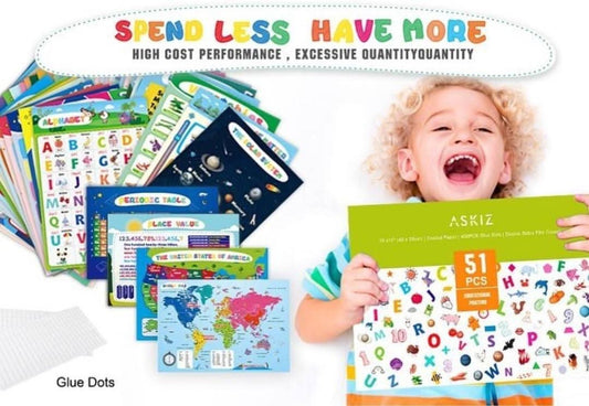 Poster Educativo Ingles prescolar 51 piezas