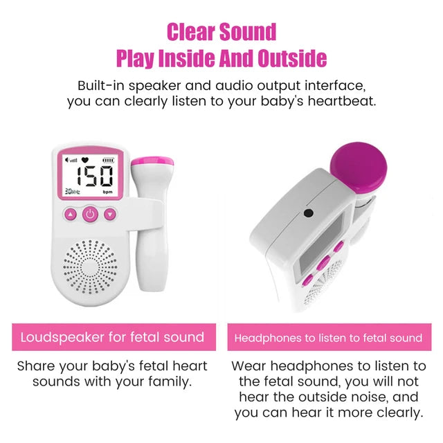 Medidor de Sonar de Monitor de ritmo cardíaco Doppler Fetal para embarazo en casa, color celeste
