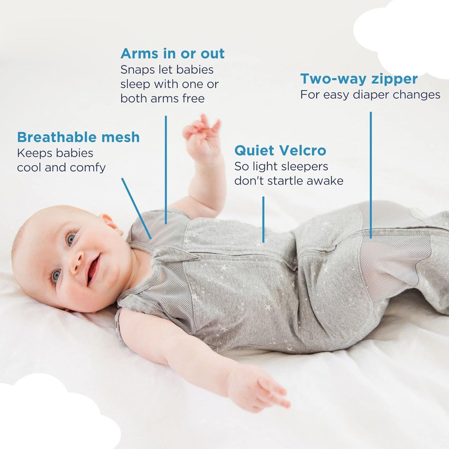 Happiest Baby Sleepea- Manta de arrullo para bebé, diseño estrellas de carbón, talla M