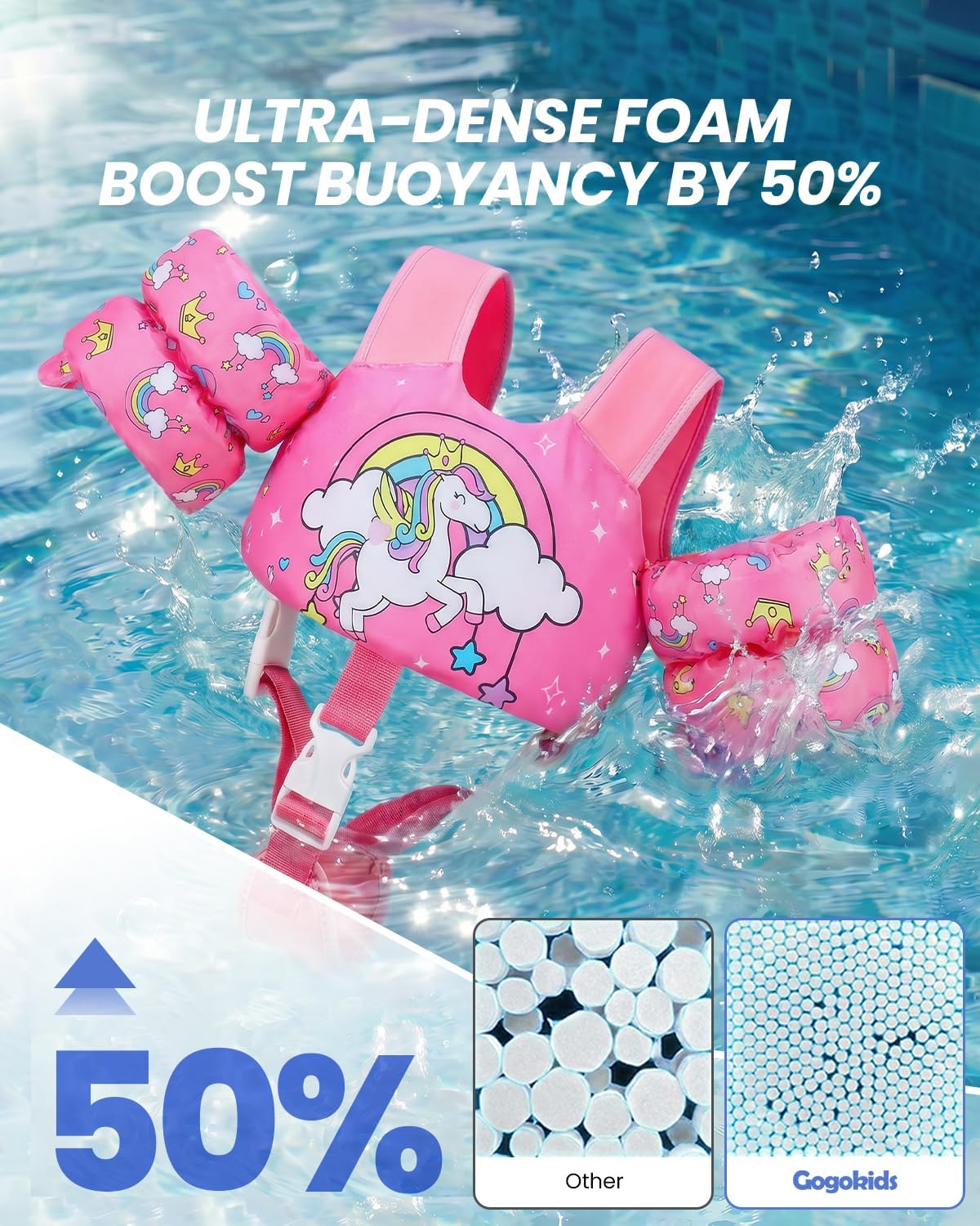 Flotador para niños, talla M 15-30kg