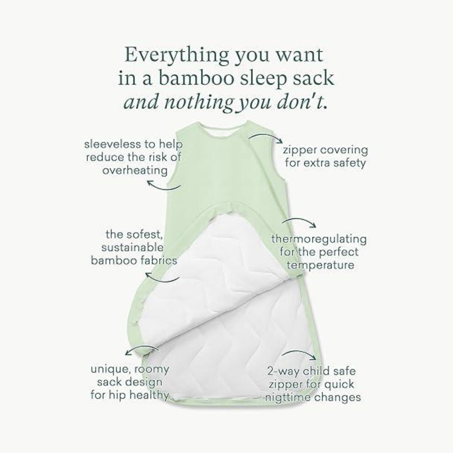 PurComfy Saco de dormir súper suave 0-3 meses, 1.0tog